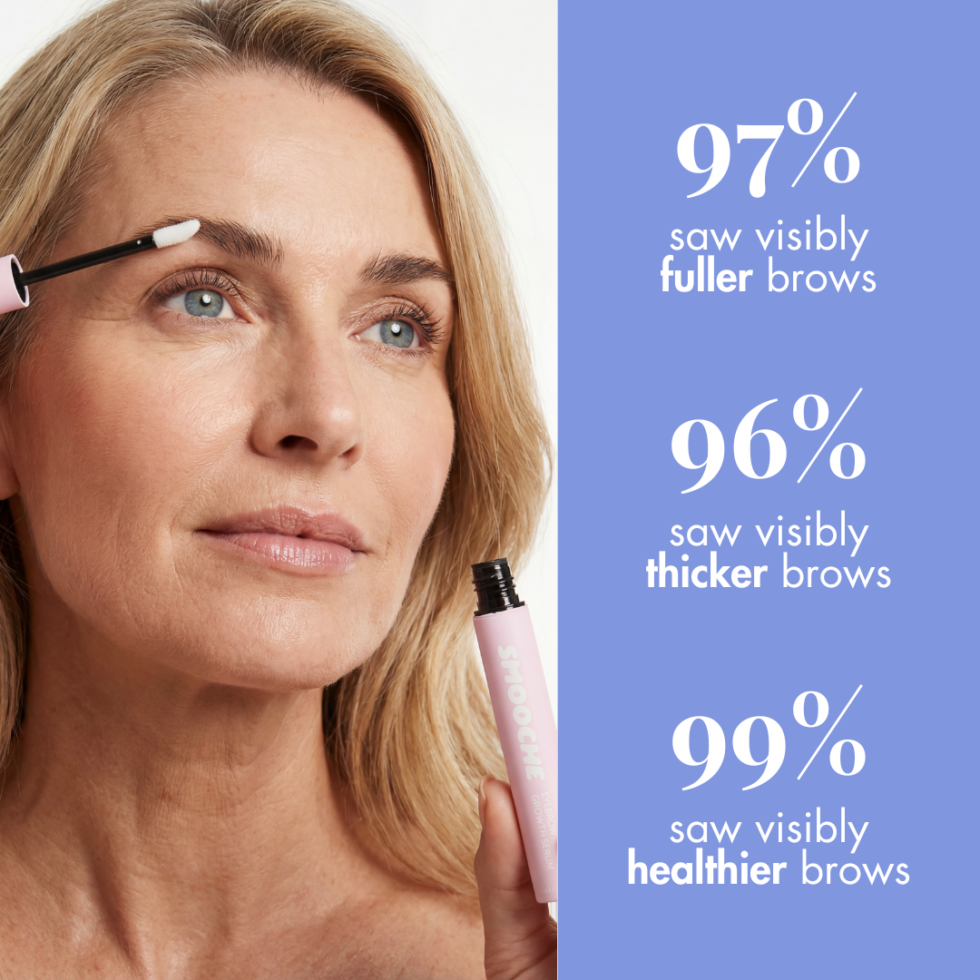 Eyebrow Growth Serum